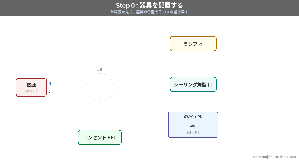 候補問題No.10 器具配置図