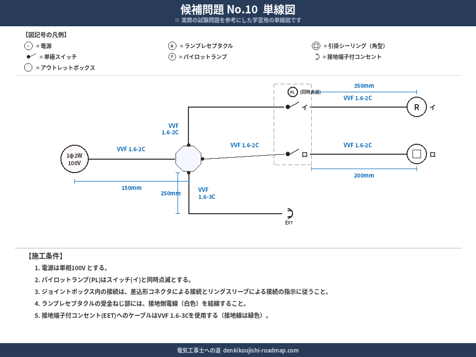 候補問題No.10の単線図