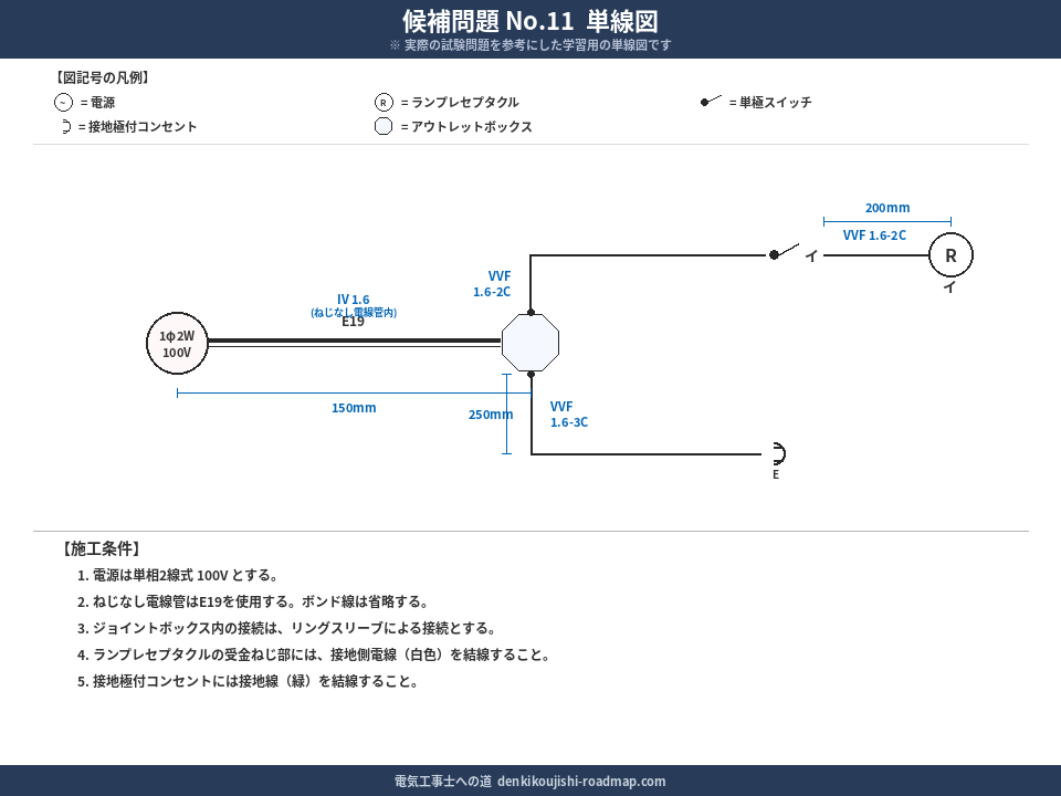 候補問題No.11 単線図