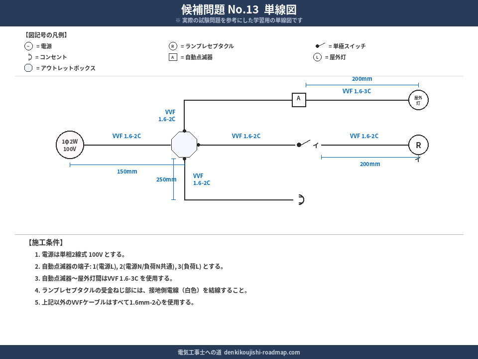 候補問題No.13 単線図