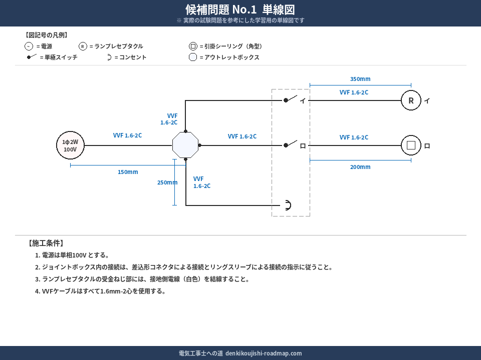 候補問題No.1 単線図