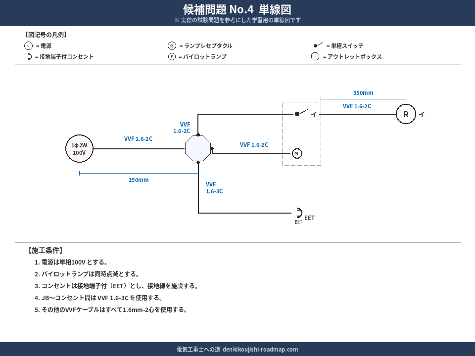 候補問題No.4 単線図