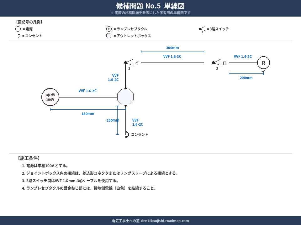 候補問題No.5 単線図