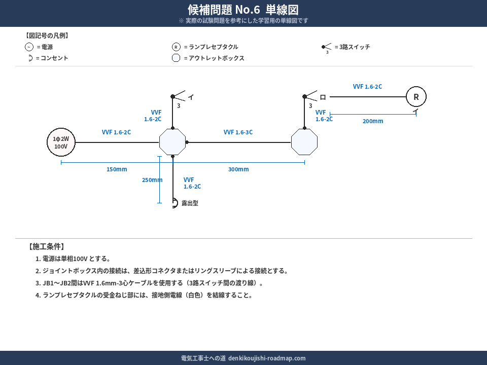 候補問題No.6 単線図